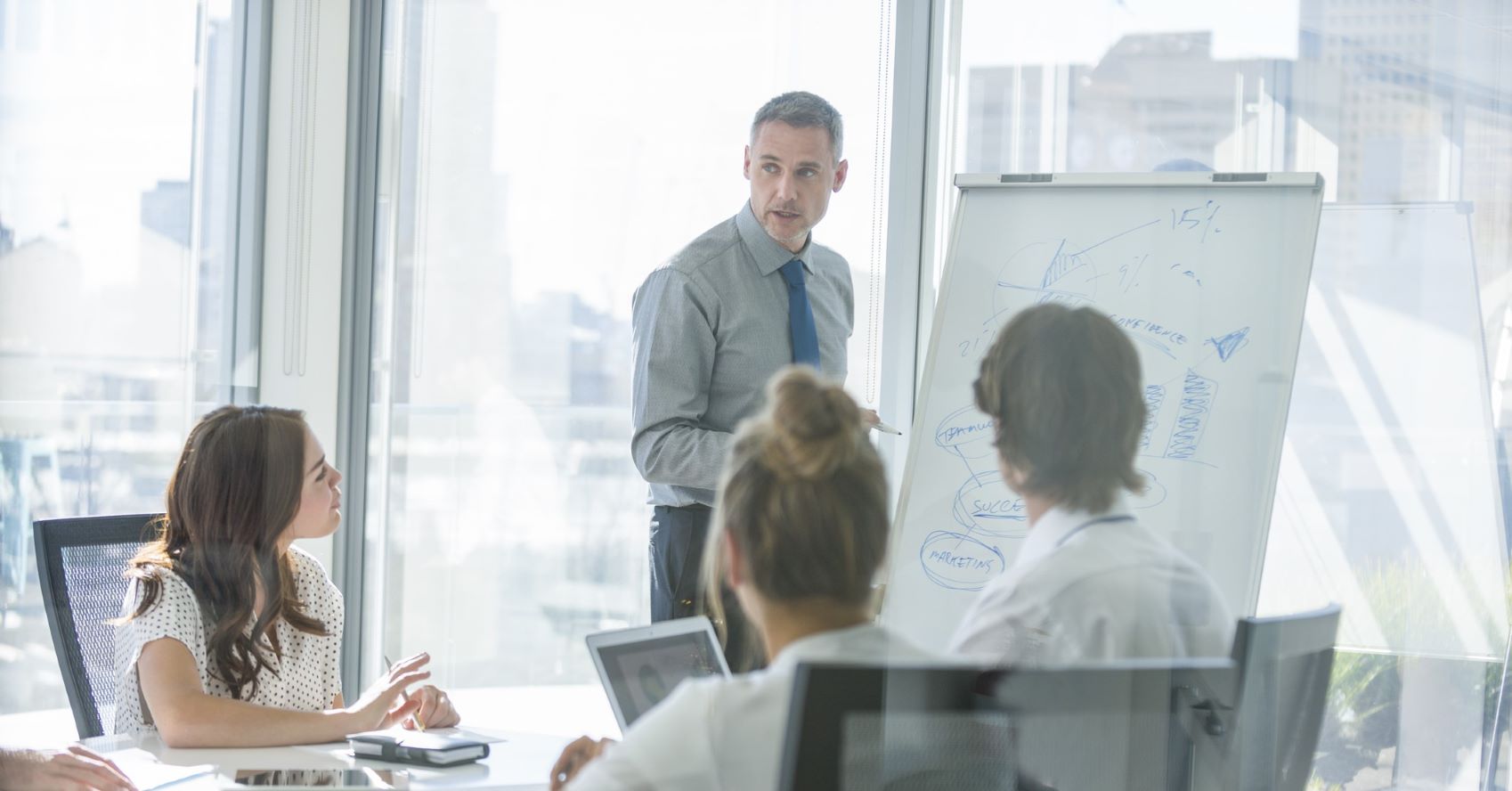 Iosh Training Effective Health Safety Programs