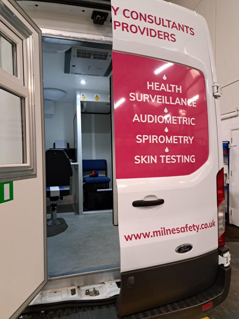 Investing in Audiometric Testing